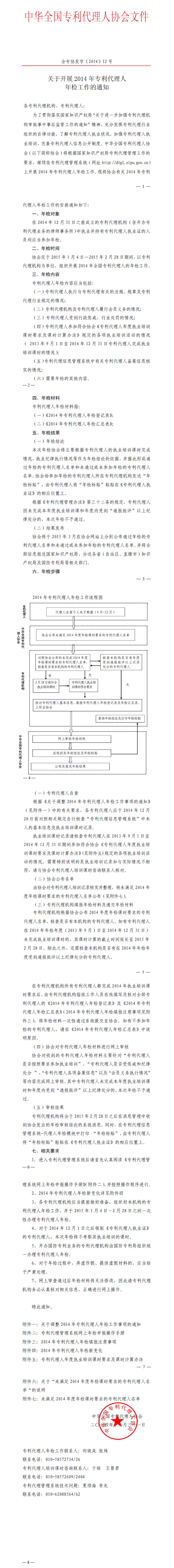 关于开展2014年专利代理人年检工作的通知