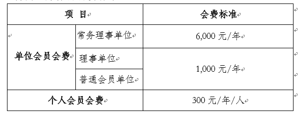 关于缴纳2021年度会费的通知