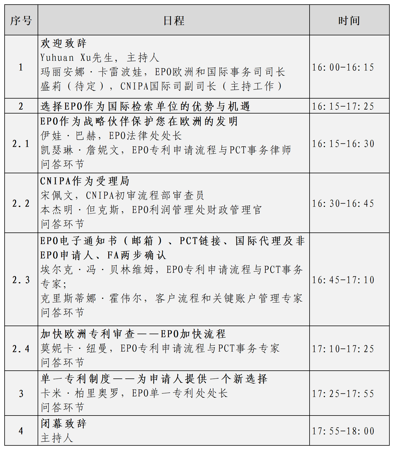 关于转发中欧两局PCT国际检索单位试点宣讲会的通知